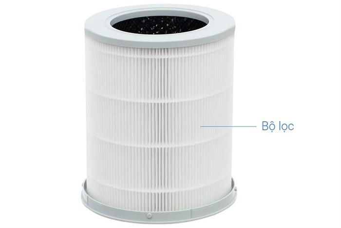 Máy lọc không khí Xiaomi Pet Care Air Purifier EU (BHR9969EU) 27W